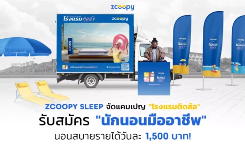 Zcoopy-hotel tid lor