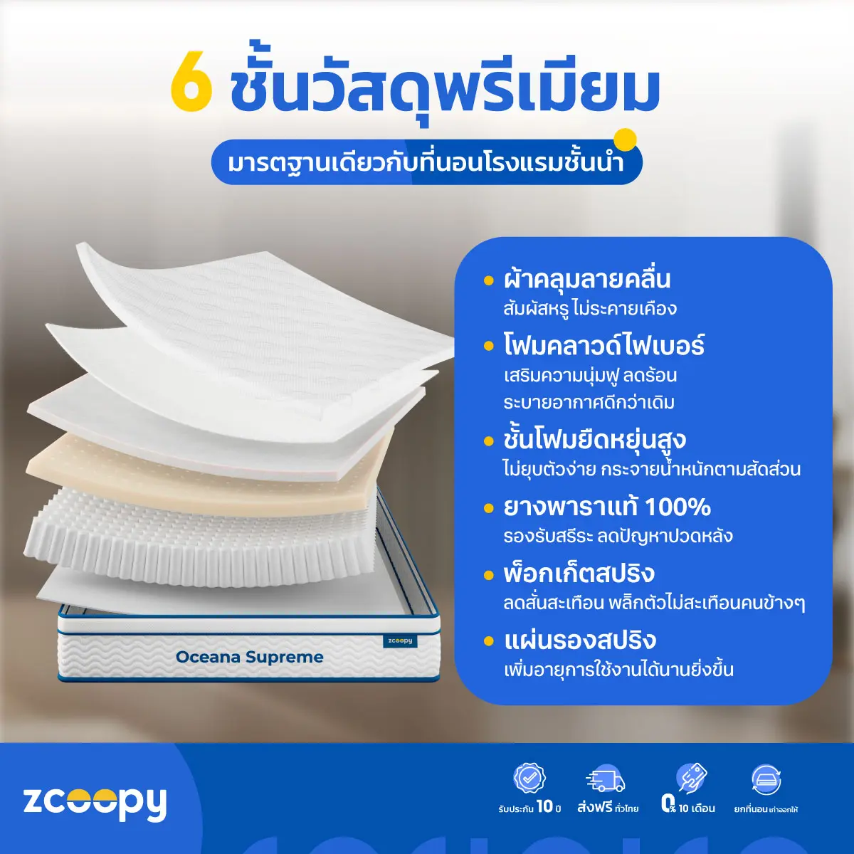 ชั้นเลเยอร์ที่นอน Zcoopy Sleep รุ่น Oceana Supreme