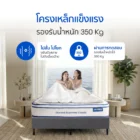 ฐานเตียง Pixel Bed Frame - Image 5